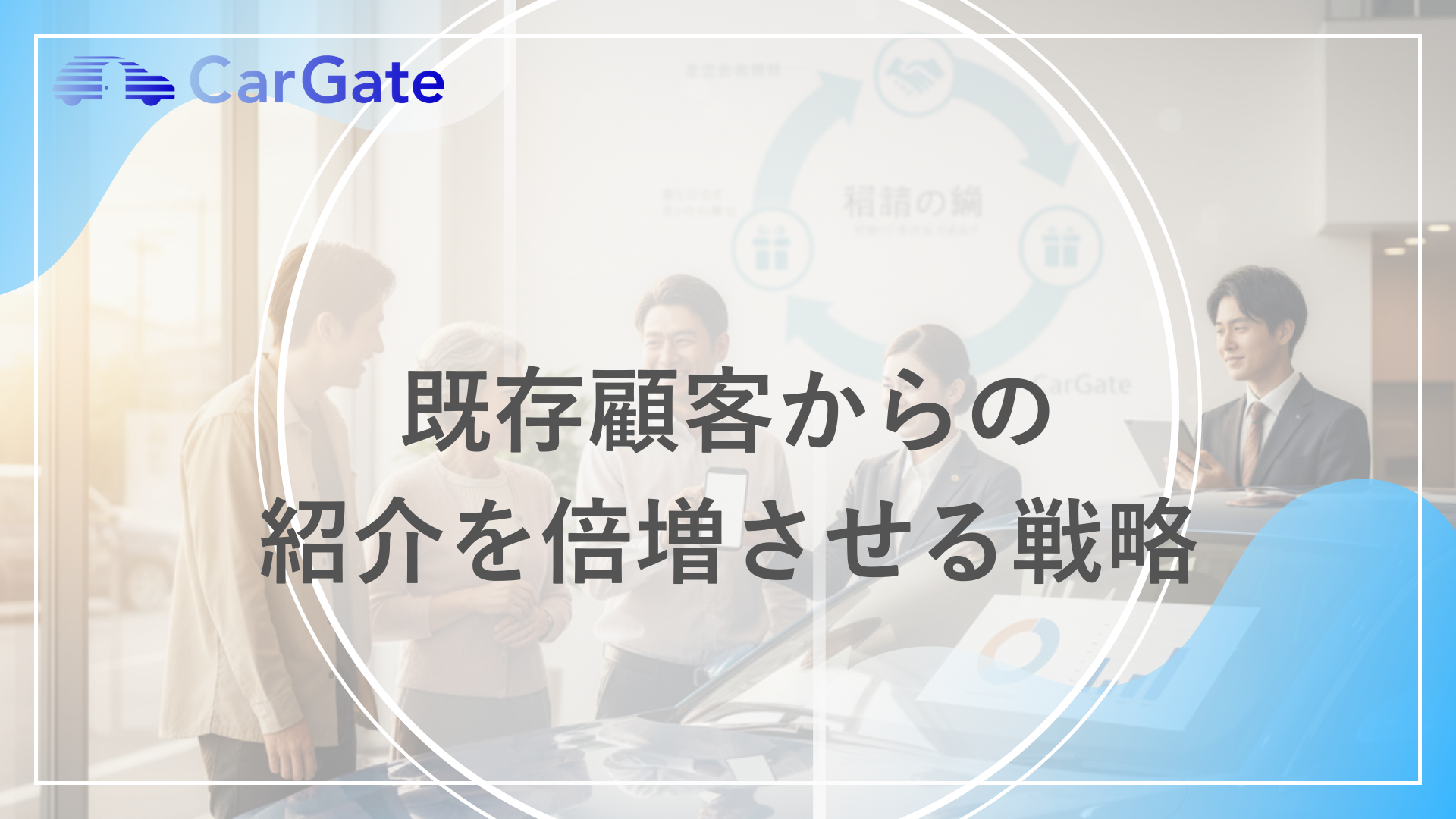 Customer introduction