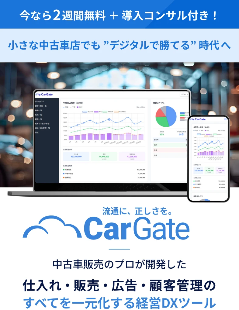 CarGate